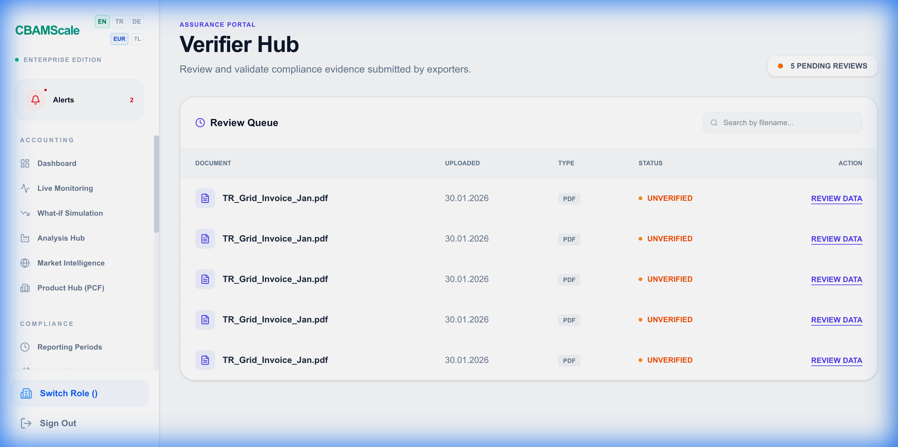 Verifier Audit Hub Interface